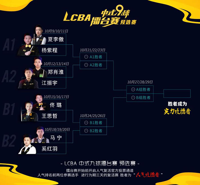 LCBA中式九球,夏李傲,杨紫程